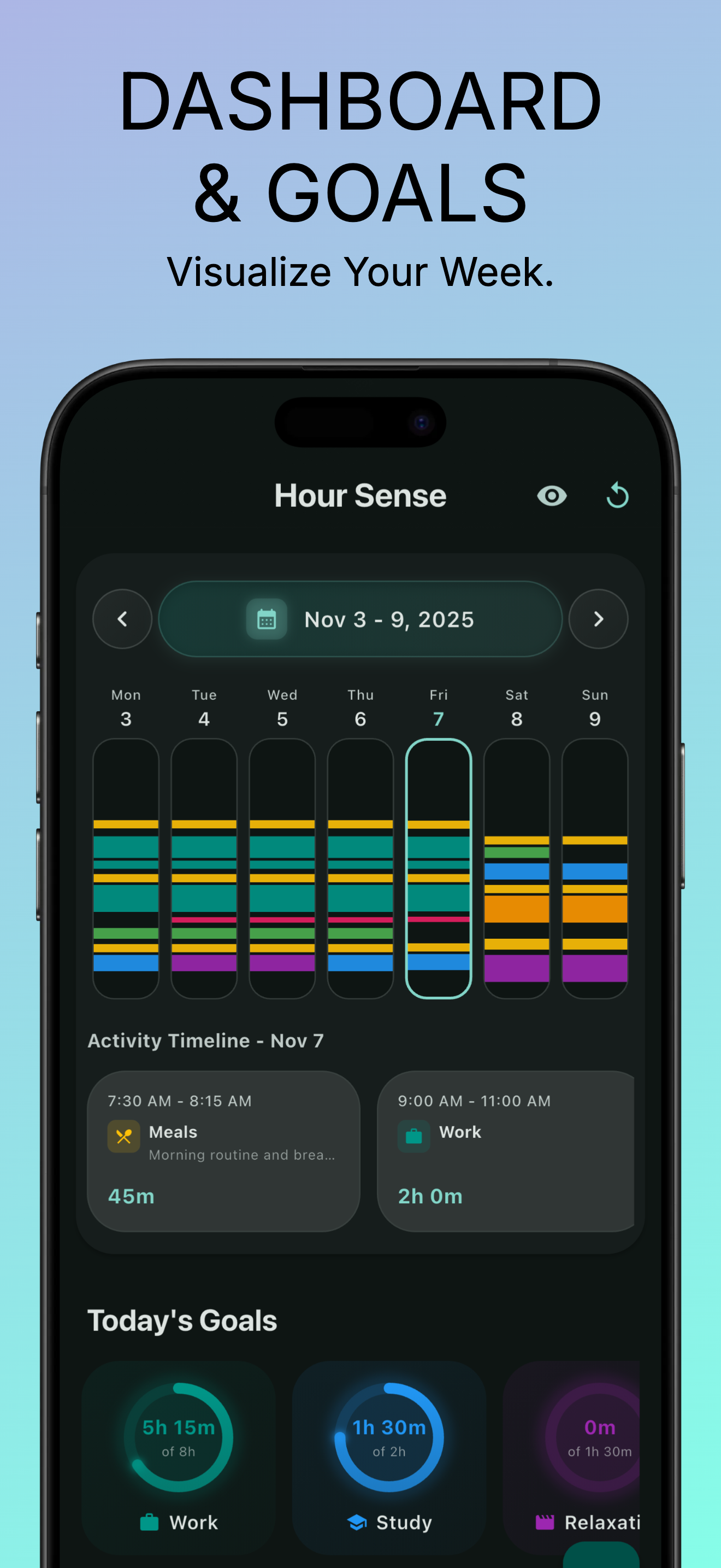 HourSense App Interface